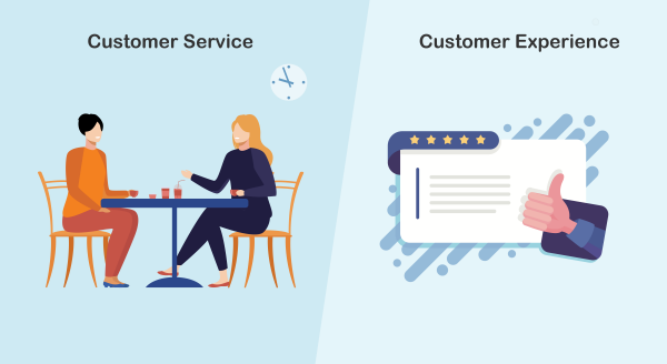 Dịch vụ khách hàng và trải nghiệm khách hàng khác nhau như nào? 3