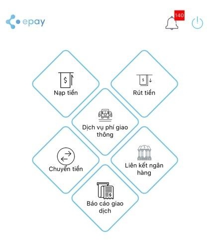 Epay là gì? Hướng dẫn cách tạo tài khoản và sử dụng ví Epay 4