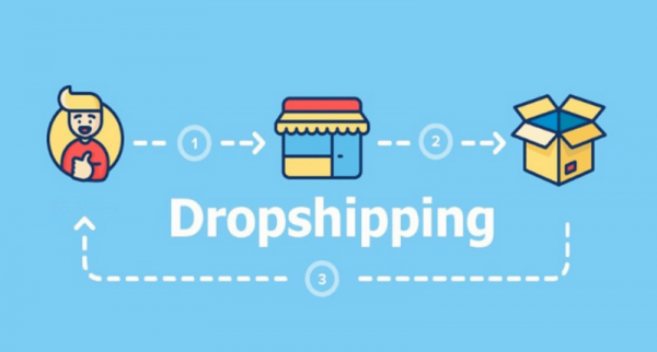 Dropshipping Amazon là gì? Hướng dẫn Dropshipping trên Amazon 3