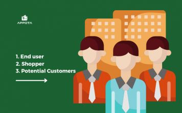 3 nhóm khách hàng cần tập trung nhất dịp cuối năm 2023